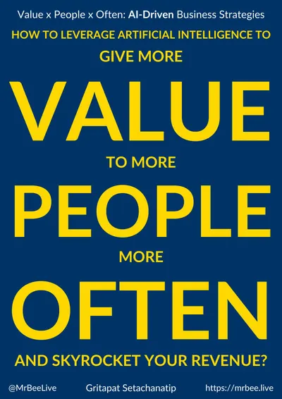 Cover of Value x People x Often: AI-Driven Business Strategies